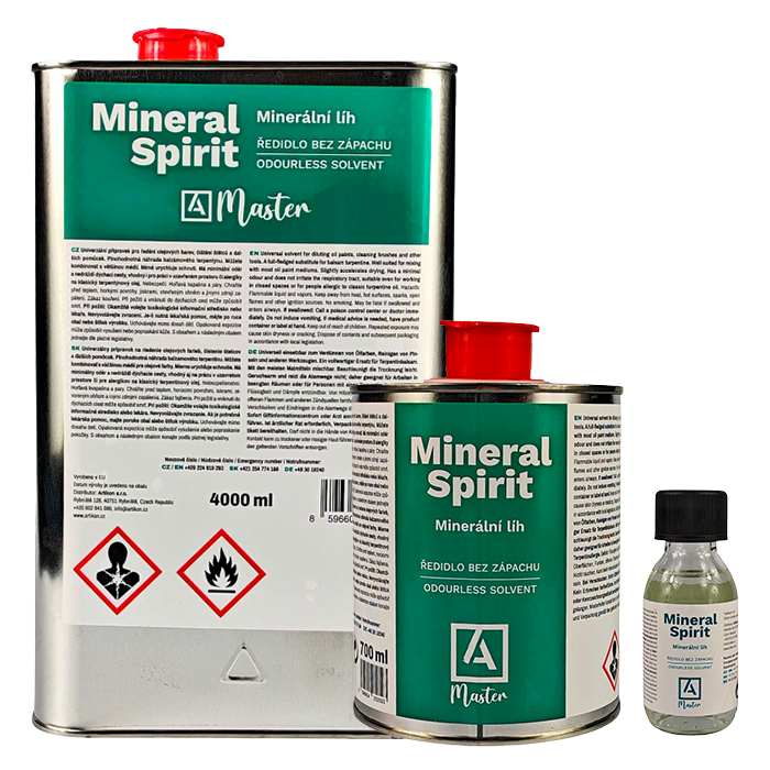 Mineral Spirit Master