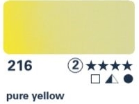Akvarelová barva Horadam 1/2 – 216 pure yellow