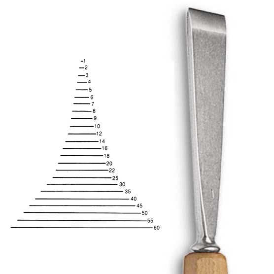 Dláto Stubai ploché 5501 – šířka 10mm