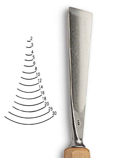 Dláto Stubai jemné U 5505 – šířka 10mm