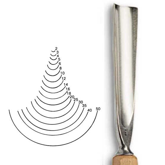 Dláto Stubai ostré U 5509 – šířka 35mm