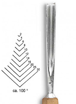 Dláto Stubai tvaru V 100° 5545 – různé šířky