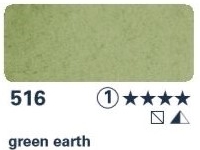 Akvarelová barva Horadam 15ml – 516 green earth