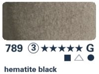 Akvarelová barva Horadam 15ml – 789 hematite black