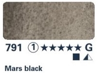 Akvarelová barva Horadam 15ml – 791 Mars black