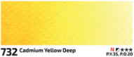 Akvarelová barva Rosa 10ml – 732 cadmium yellow deep