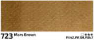 Akvarelová barva Rosa 10ml – 723 mars brown