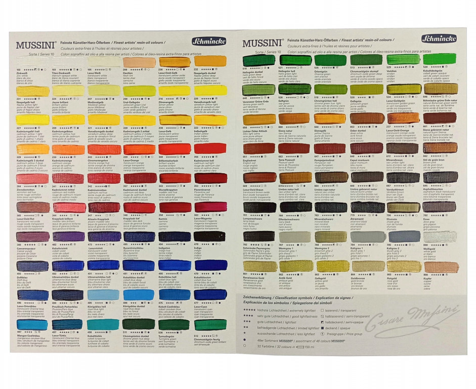 Vzorník olejových barev Schmincke Mussini
