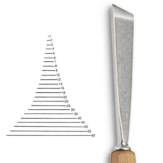 Dláto Stubai ploché 5502 – šířka 10mm