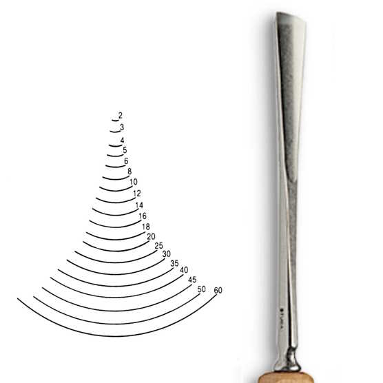 Dláto Stubai tvaru U 5506 – šířka 10mm