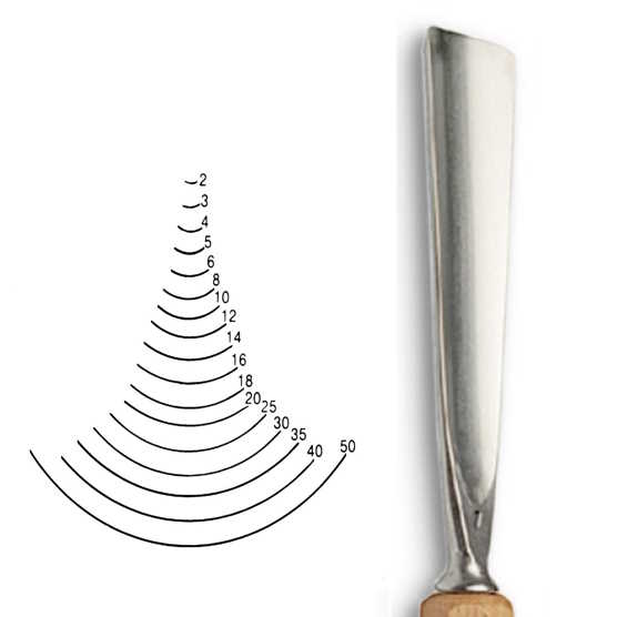 Dláto Stubai tvaru U 5507 – šířka 10mm