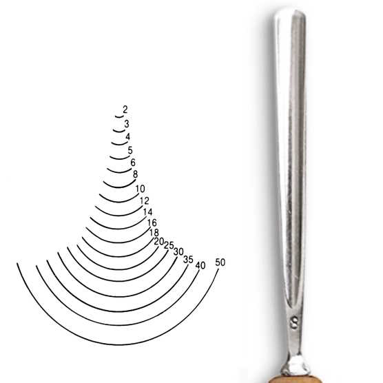 Dláto Stubai tvaru U 5508 – šířka 50mm