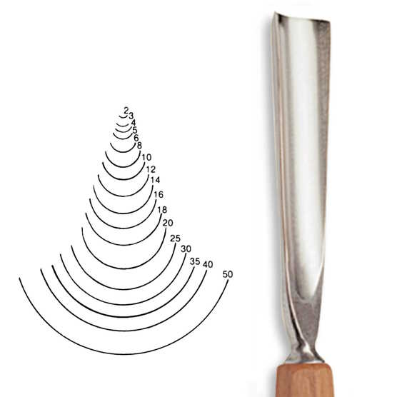 Dláto Stubai ostré U 5510 – šířka 10mm