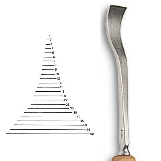 Dláto Stubai ostré zkosené 5521 – šířka 12mm