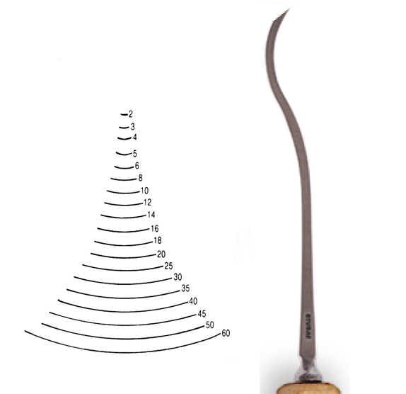 Dláto Stubai na lžíce 5524 – šířka 10mm