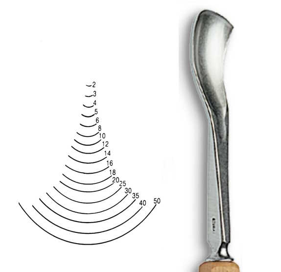 Dláto Stubai na lžíce velké 5528 – šířka 10mm