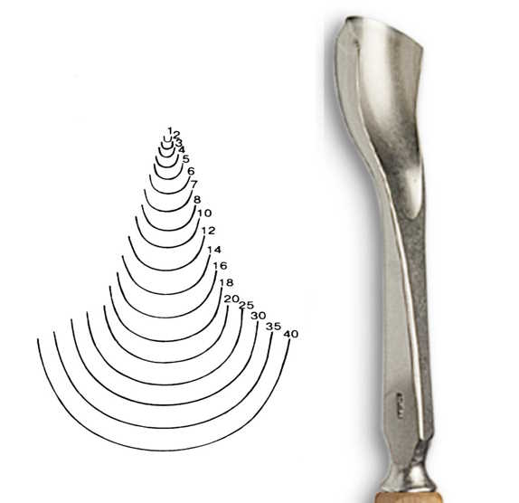Dláto Stubai na lžíce ostré U 5532 – šířka 10mm