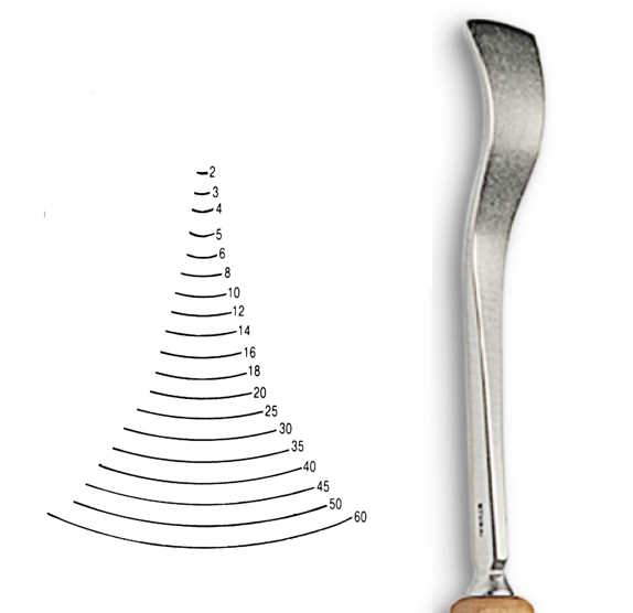 Dláto Stubai na lžíce ploché 5534 – šířka 12mm