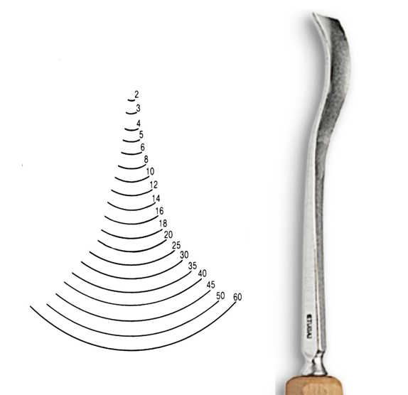 Dláto Stubai tvaru U zkosené 5536 – šířka 10mm