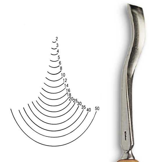 Dláto Stubai tvaru U zkosené 5538 – šířka 12mm