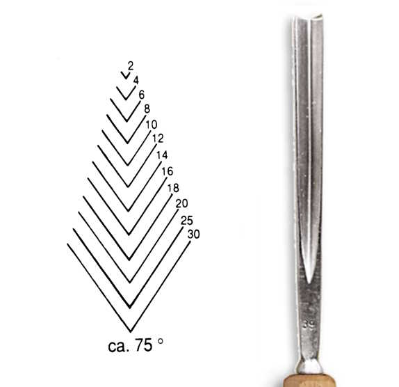 Dláto Stubai tvaru V 75° 5539 – šířka 10mm