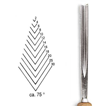Dláto Stubai tvaru V 75° 5539 – různé šířky