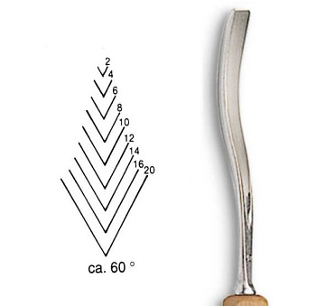 Dláto Stubai tvaru V 60° 5542 – vyberte velikost