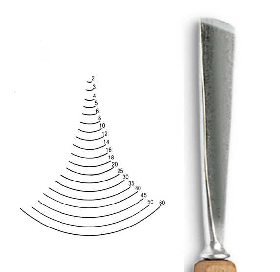 Dláto Stubai jemné U zkosené 5556 – šířka 10mm