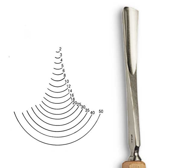 Dláto Stubai tvaru U 5558 – šířka 12mm