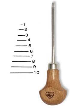 Rydlo Stubai ploché 5801 – šířka 3mm