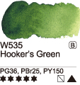 Akvarelová barva Mijello 15ml – 535 Hooker’s Green