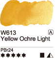 Akvarelová barva Mijello 15ml – 613 Yellow Ochre Light