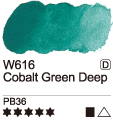Akvarelová barva Mijello 15ml – 616 Cobalt Green Deep