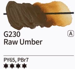 230 Raw Umber