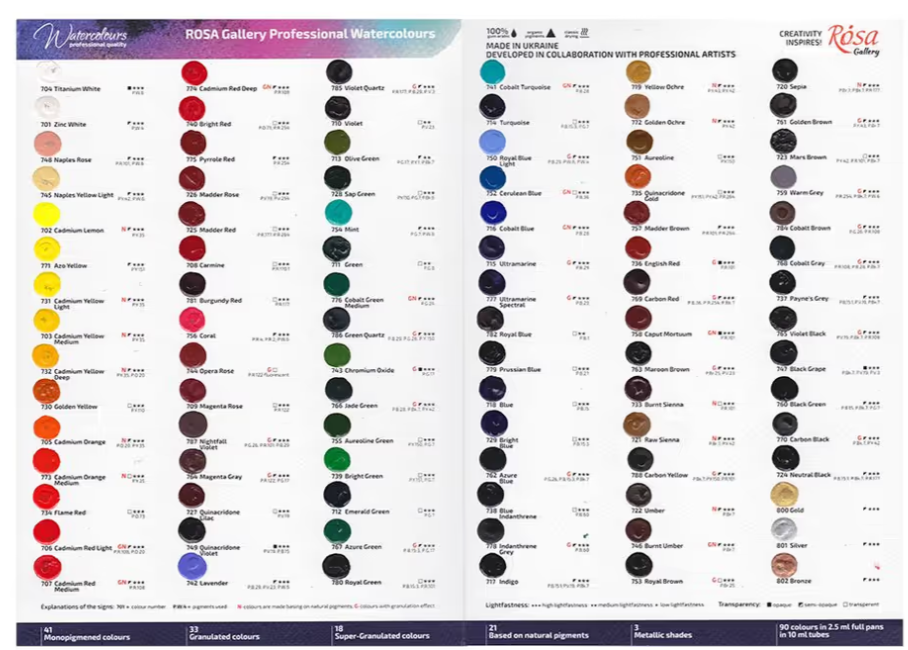 Dot card akvarelové barvy Rosa Gallery – 90 odstínů