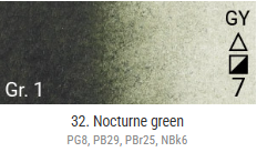 Akvarelové barvy Grand Godet – 32 Nocturne Green