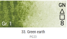 Akvarelové barvy Grand Godet – 33 Green Earth
