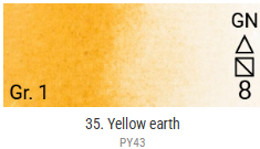 Akvarelové barvy Grand Godet – 35 Yellow Earth