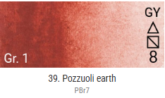Akvarelové barvy Grand Godet – 39 Pozzuoli Earth