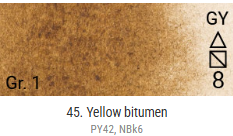Akvarelové barvy Grand Godet – 45 Yellow Bitumen