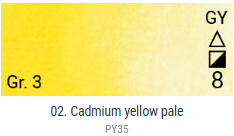 Akvarelové barvy Grand Godet – 02 Cadmium Yellow Pale