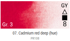 Akvarelové barvy Grand Godet – 07 Cadmium Red Deep